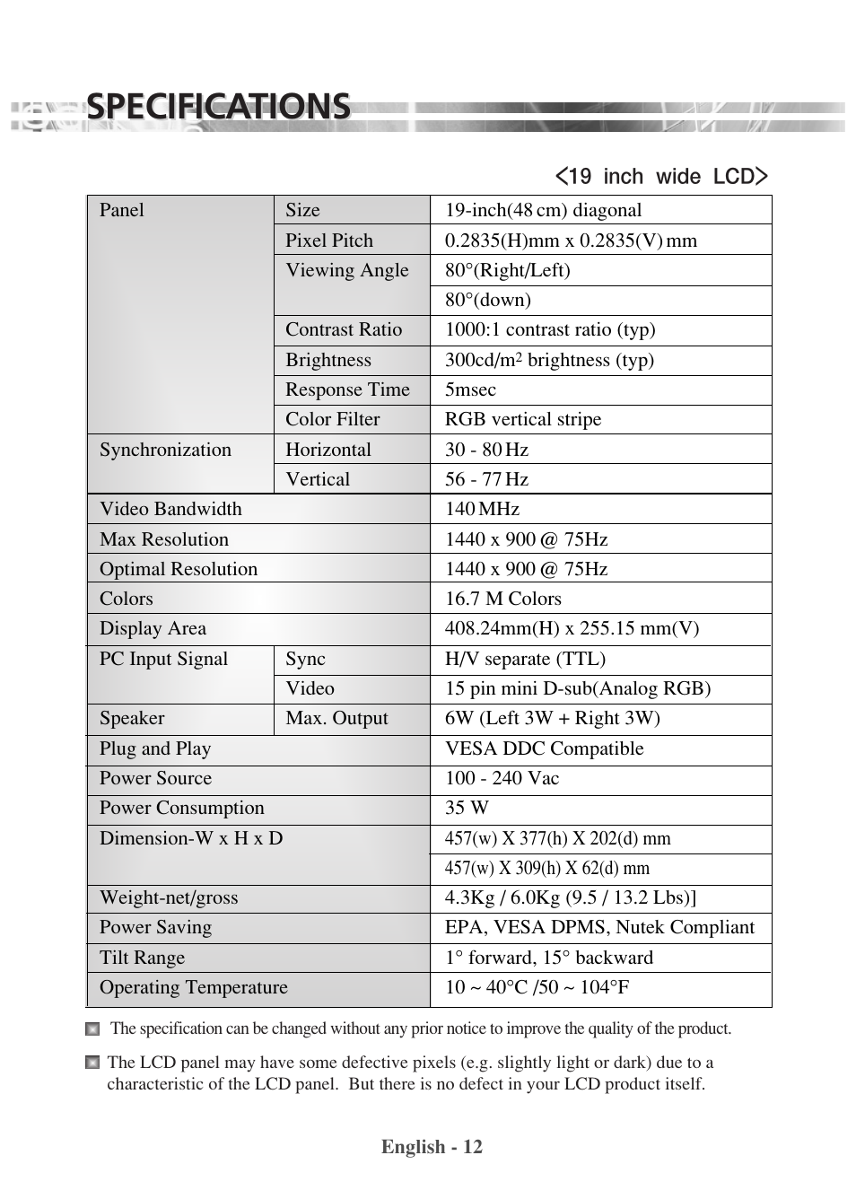 Specifica, Specifica tions tions | Revo RM2LCD19 User Manual | Page 16 / 22
