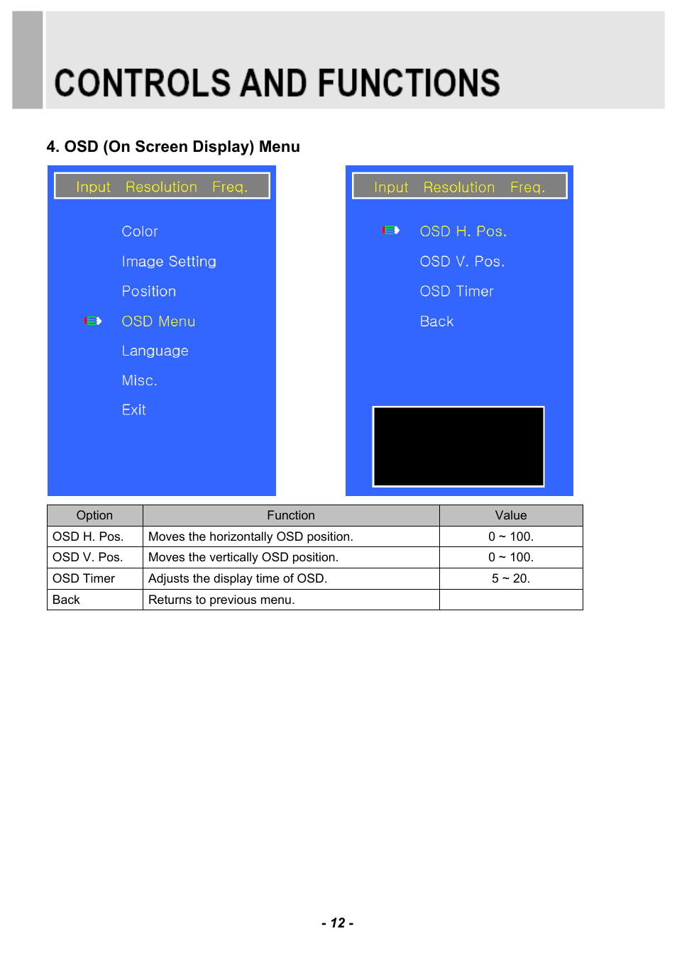Osd (on screen display) menu | Revo RM185-OR1 User Manual | Page 14 / 28
