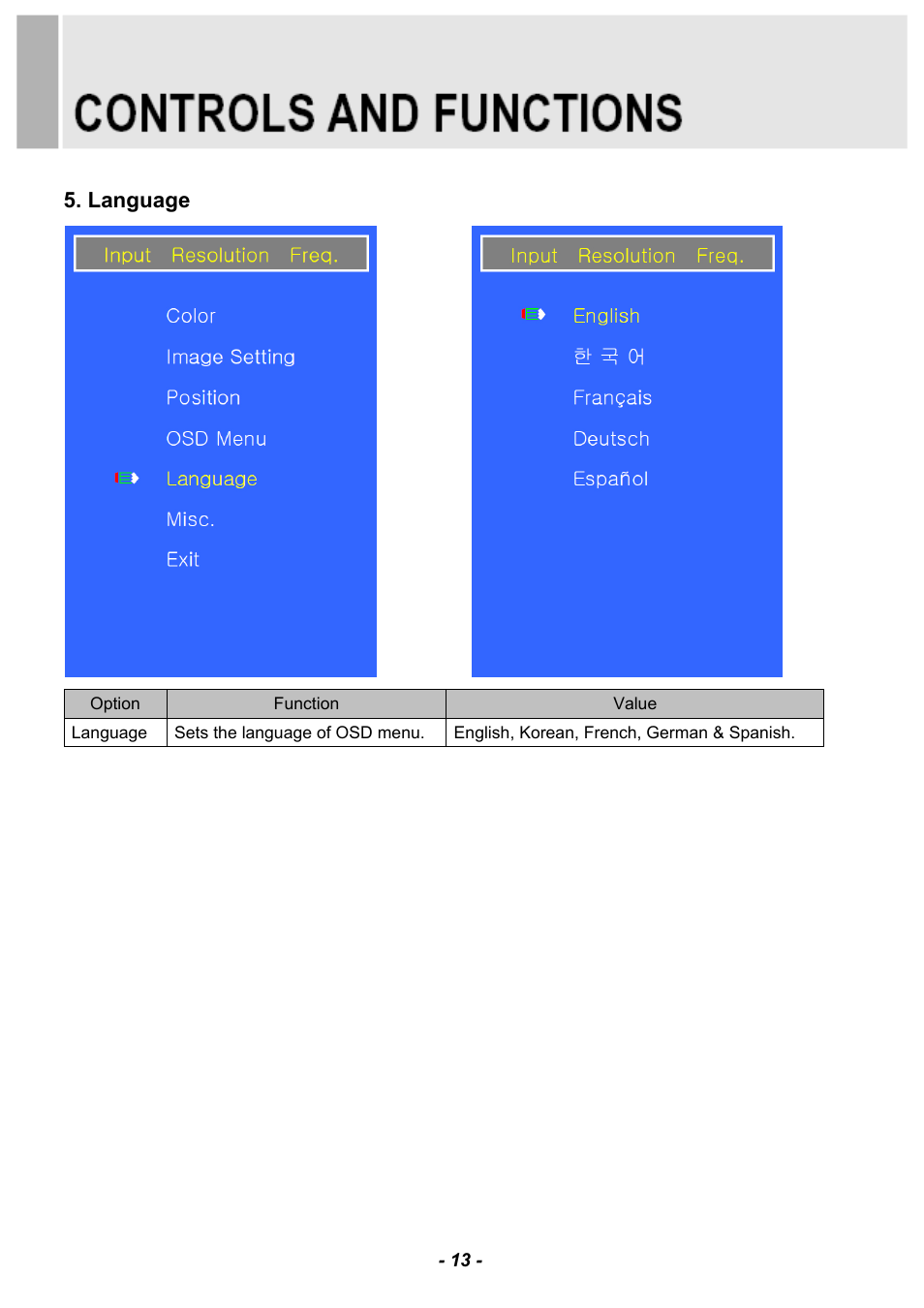 Language | Revo RM185-OR1 User Manual | Page 15 / 28