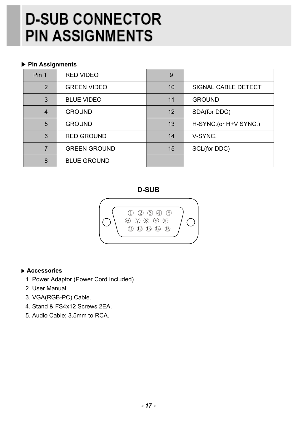 Revo RM185-OR1 User Manual | Page 19 / 28