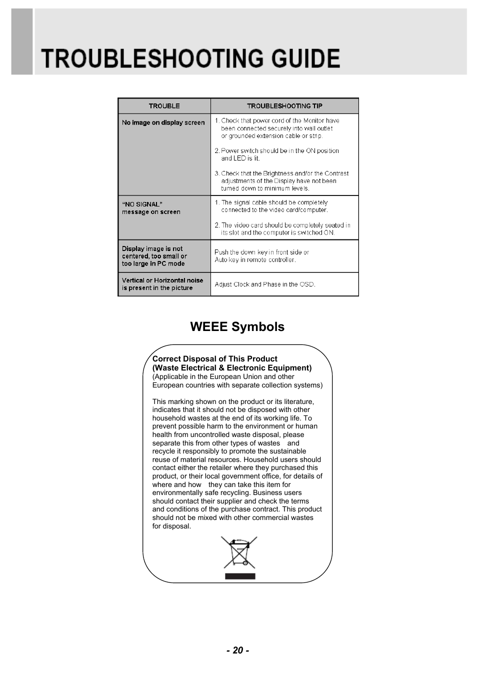 Weee symbols | Revo RM185-OR1 User Manual | Page 22 / 28