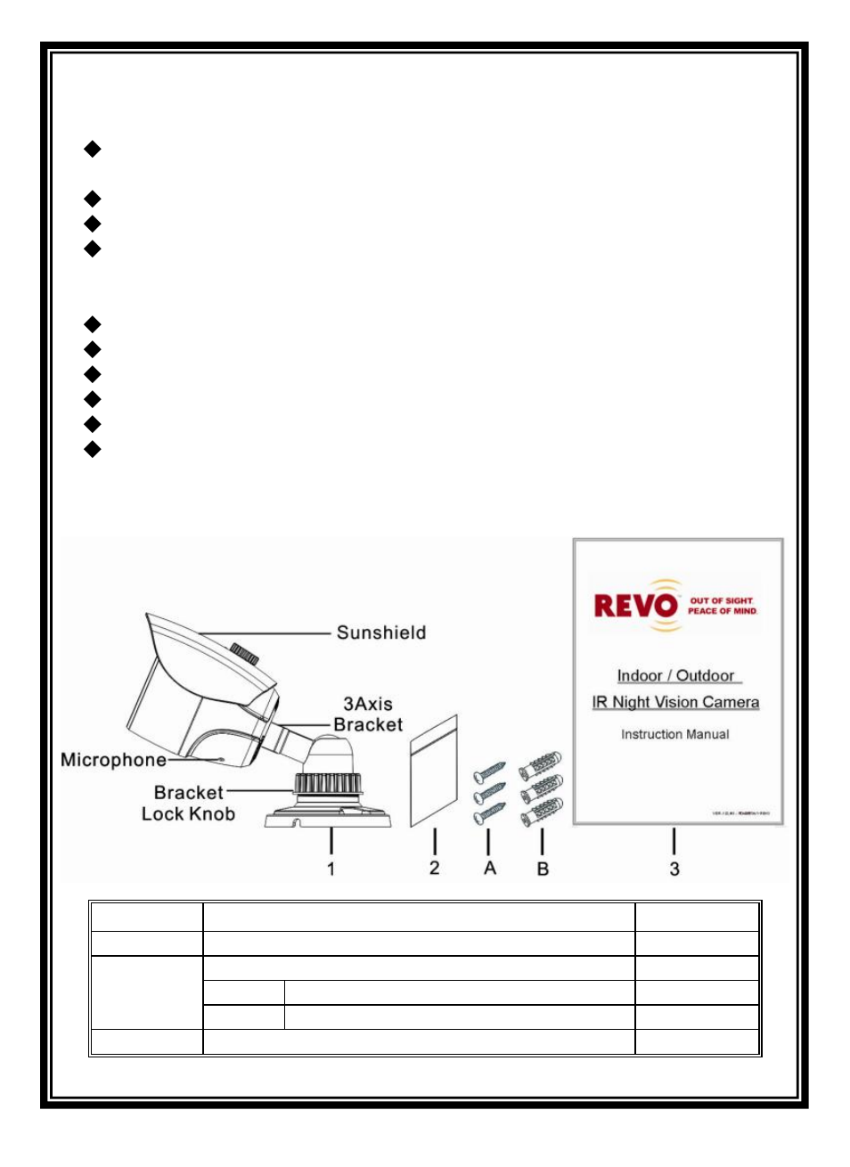 Feature, Content | Revo RCBY12&24-1 (12LED 24LED) User Manual | Page 3 / 6