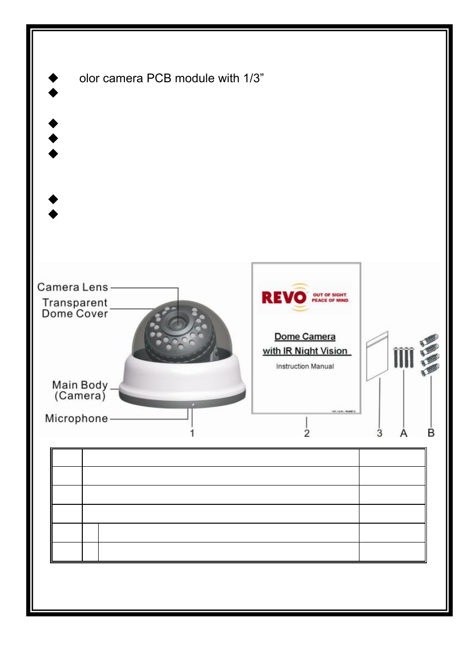 Revo RCDY12&24-1 (12LED 24LED) User Manual | Page 3 / 7