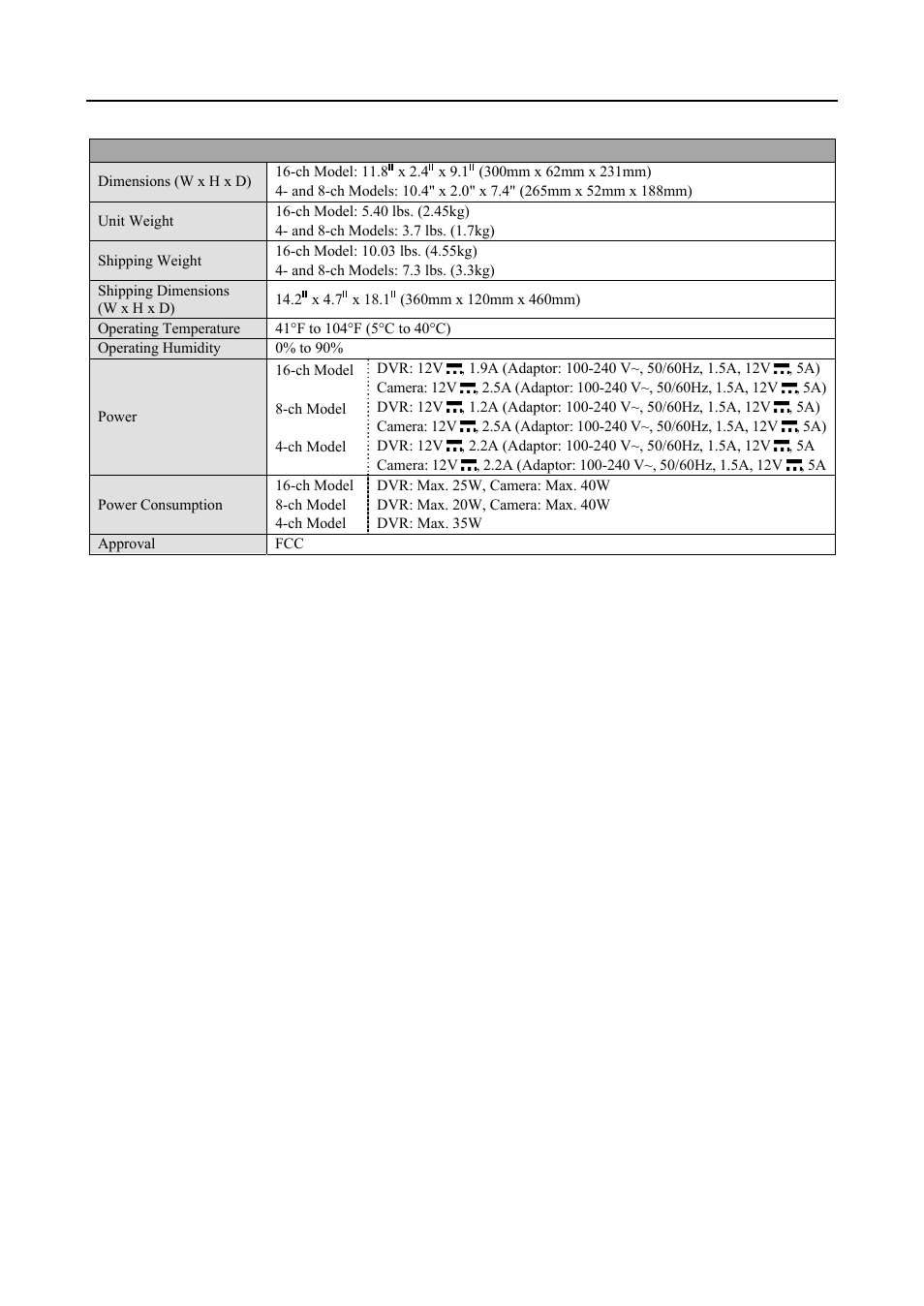 Revo R4-8-16DVR3 User Manual | Page 54 / 56