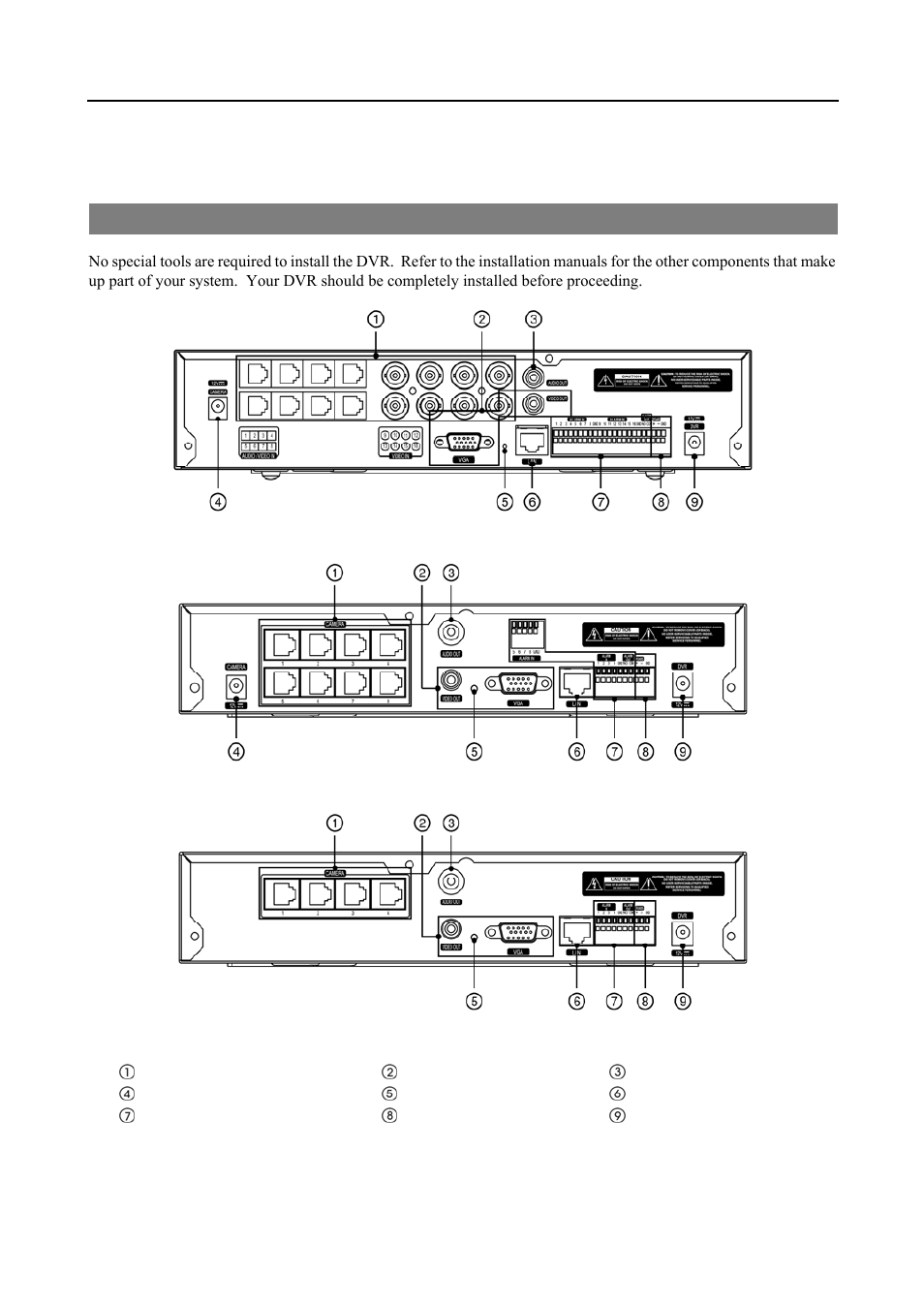 Chapter 2 — installation & configuration, Rear panel connectors | Revo R4-8-16DVR3 User Manual | Page 9 / 56