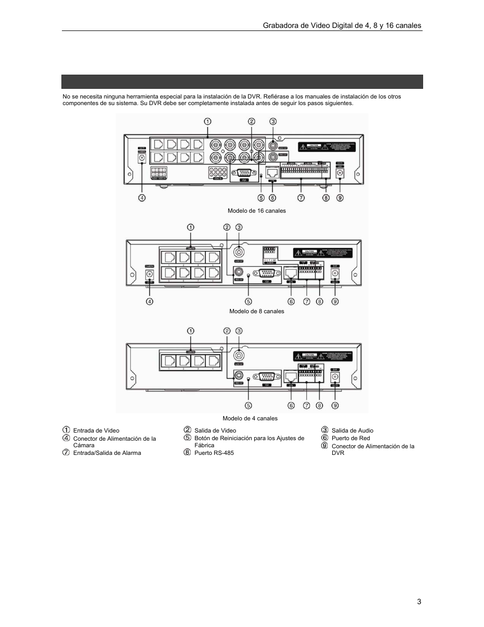 Capítulo 2 – instalación y configuración, Conectores del panel trasero | Revo R4-8-16DVR3 User Manual | Page 9 / 52