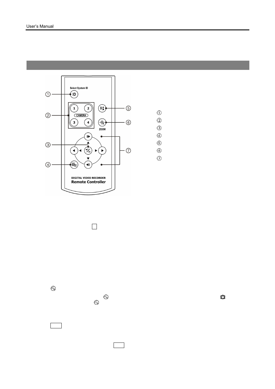 Appendix, Infrared remote control (optional) | Revo R4CMB-500 User Manual | Page 42 / 46