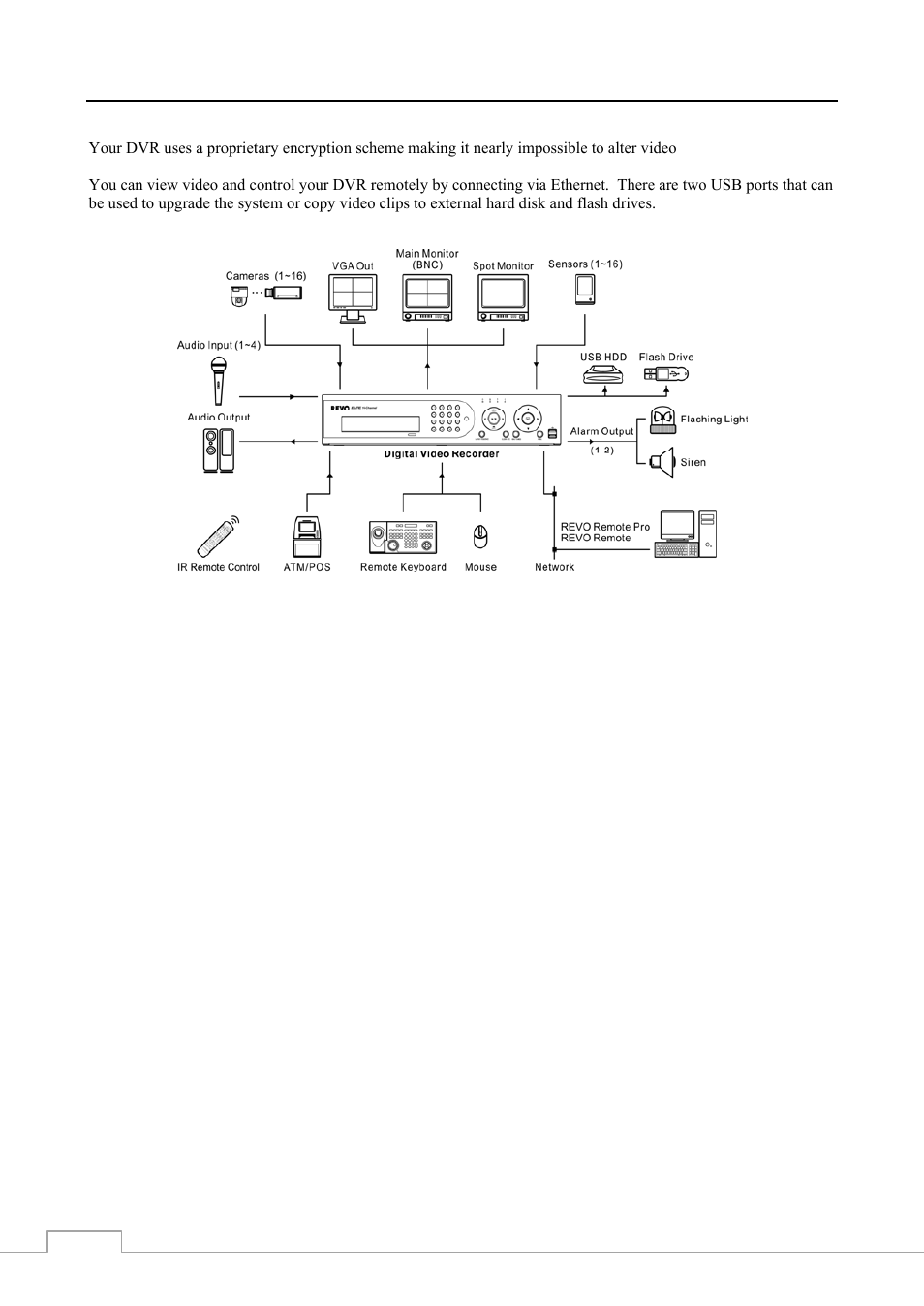 Revo RE8/16DVR1 User Manual | Page 10 / 78