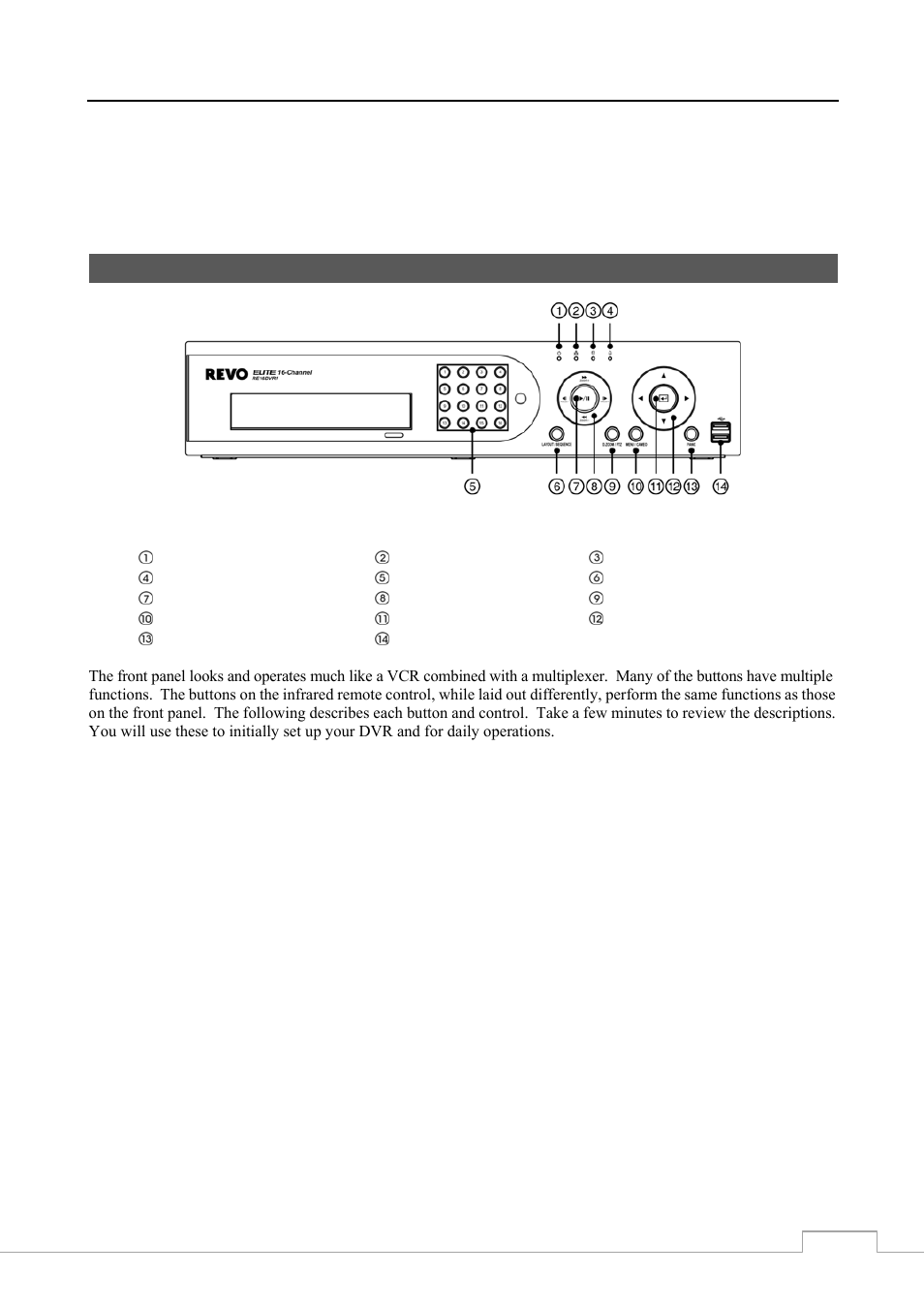 Chapter 3 — configuration, Front panel controls | Revo RE8/16DVR1 User Manual | Page 15 / 78