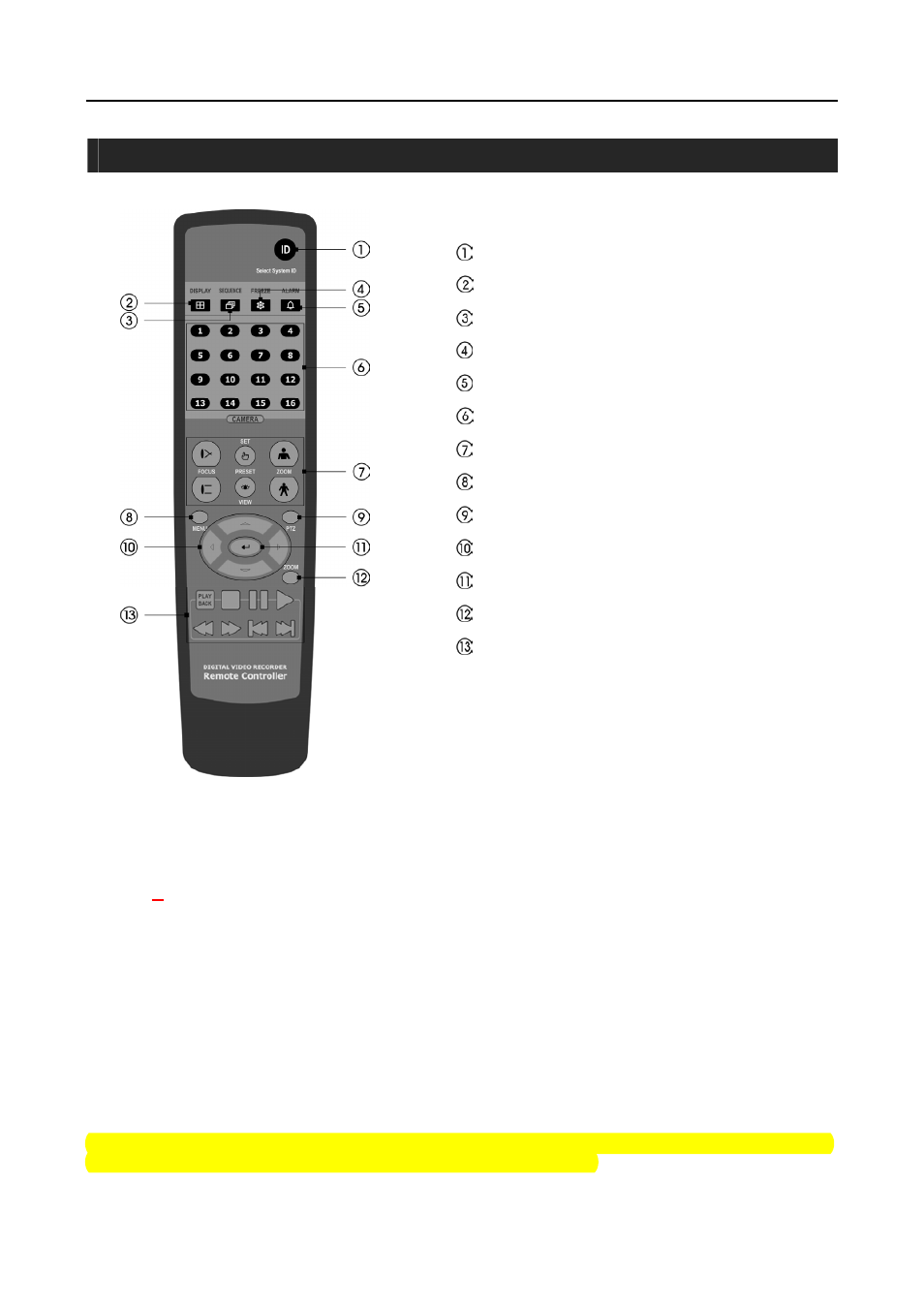 Infrared remote control | Revo R16/8/4/DVR User Manual | Page 14 / 101