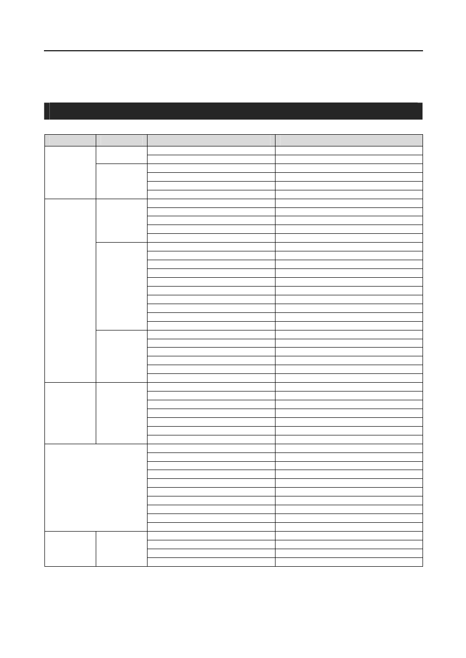 Appendix, Factory default settings | Revo R16/8/4/DVR User Manual | Page 49 / 101