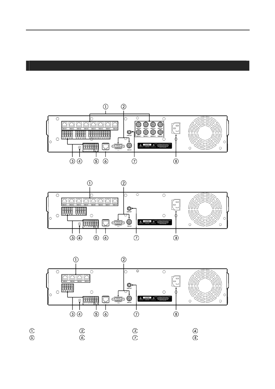 Chapter 2 — installation & configuration, Rear panel connectors | Revo R16/8/4/DVR User Manual | Page 9 / 101