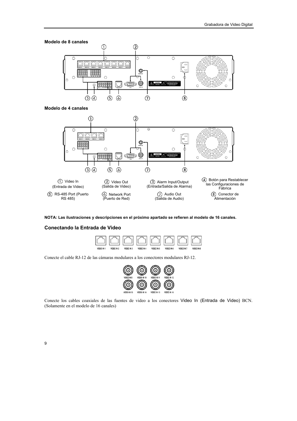 Revo R16/8/4/DVR User Manual | Page 10 / 115