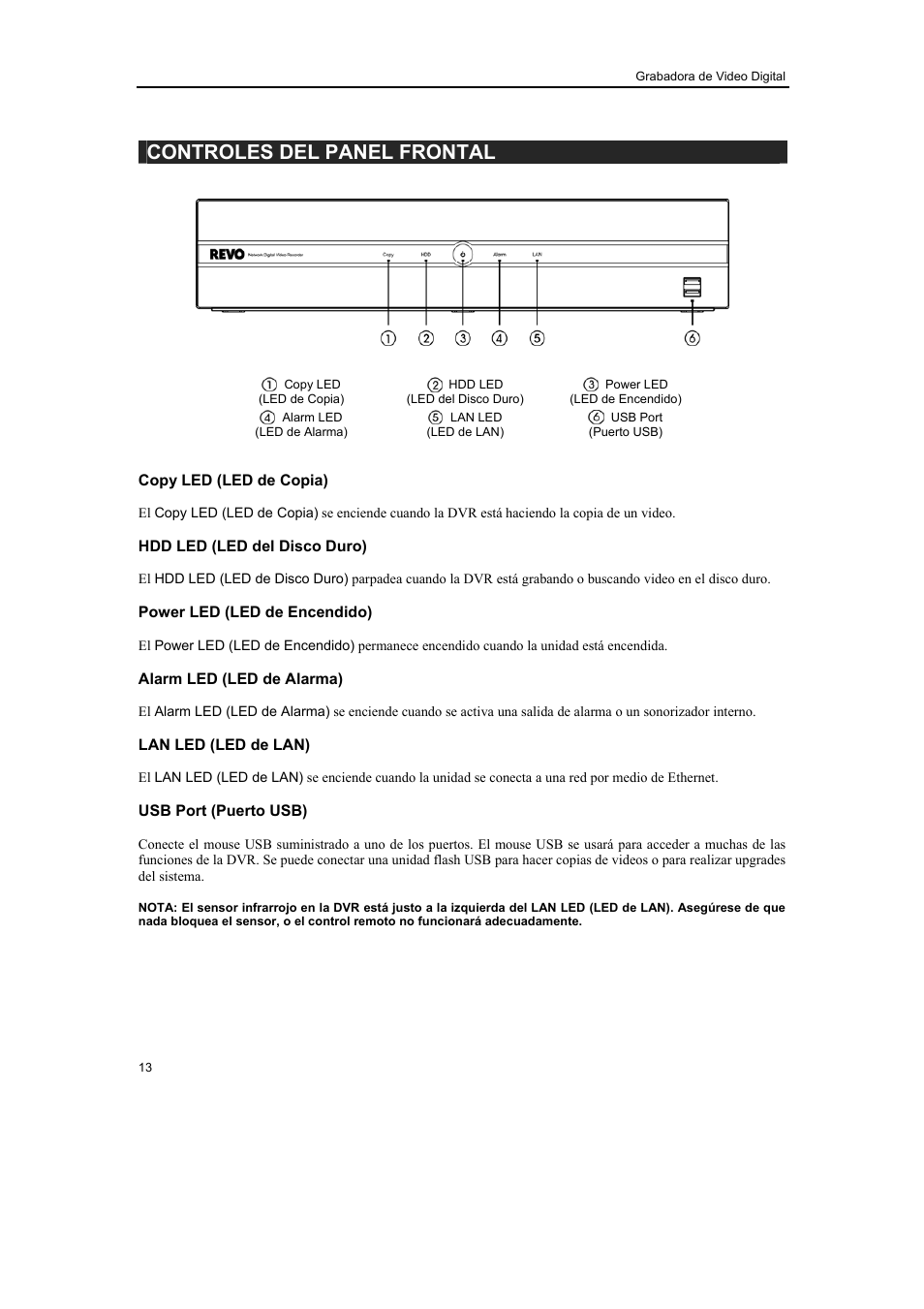 Controles del panel frontal | Revo R16/8/4/DVR User Manual | Page 14 / 115