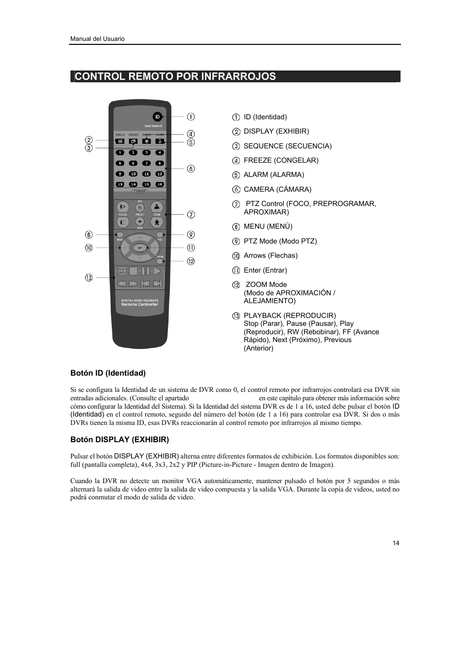 Control remoto por infrarrojos | Revo R16/8/4/DVR User Manual | Page 15 / 115