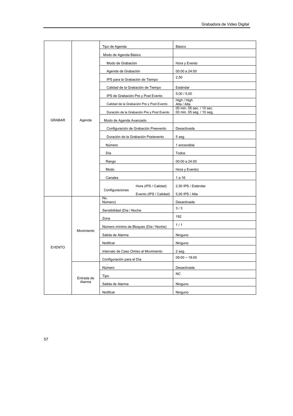 Revo R16/8/4/DVR User Manual | Page 58 / 115