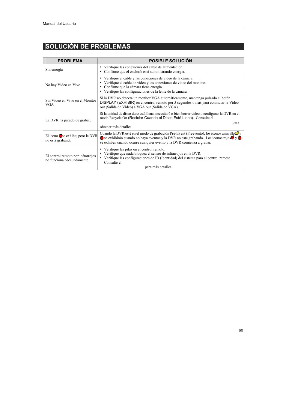 Solución de problemas | Revo R16/8/4/DVR User Manual | Page 61 / 115