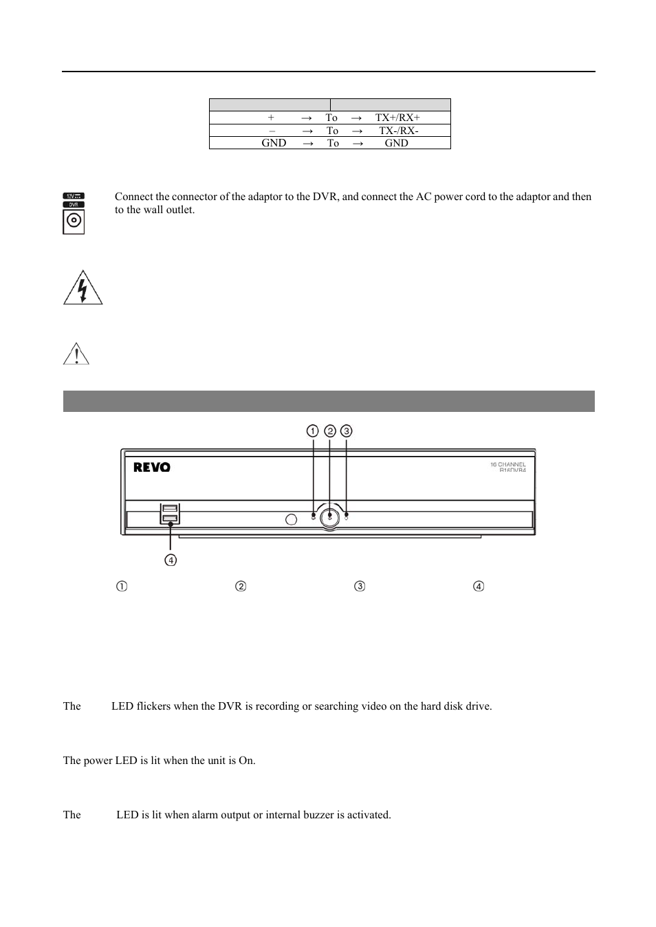 Front panel controls | Revo R16DVR4 User Manual | Page 11 / 56