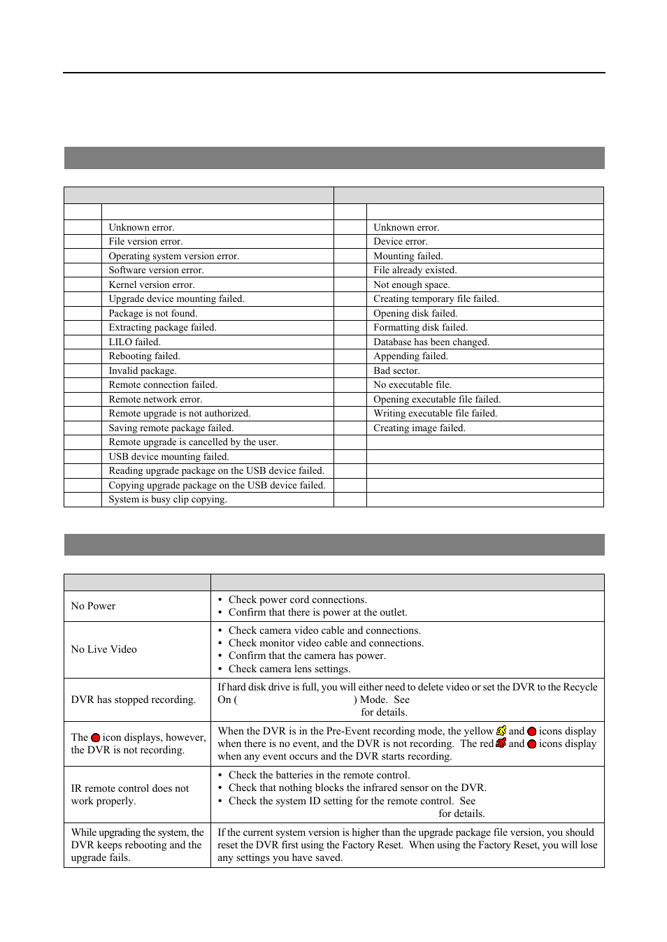 Appendix, Error code notices, Troubleshooting | Revo R16DVR4 User Manual | Page 51 / 56