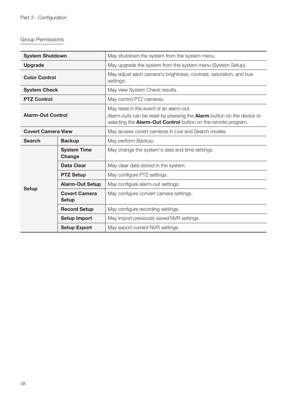 Revo NVR User Manual | Page 38 / 82