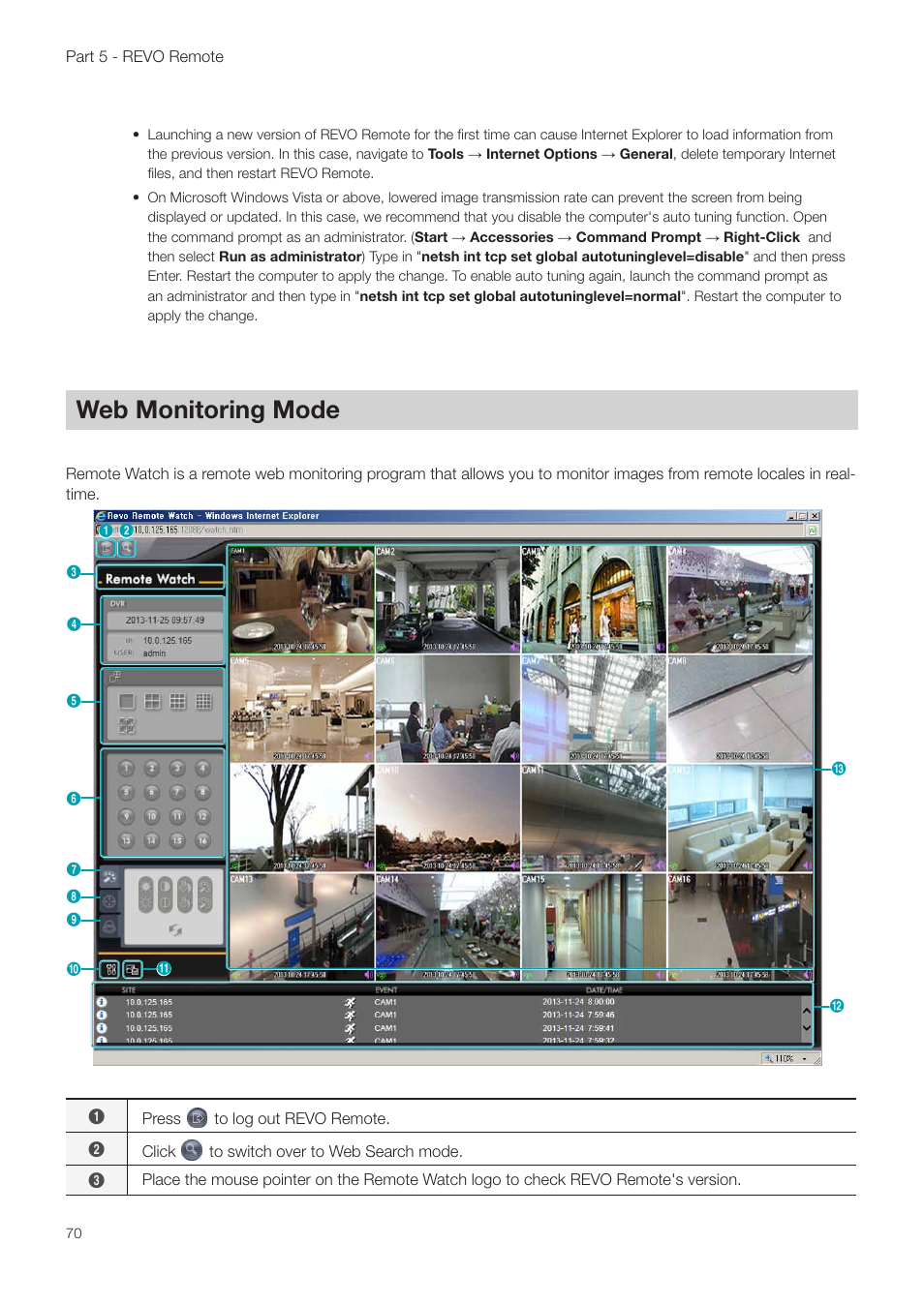 Web monitoring mode | Revo NVR User Manual | Page 70 / 82