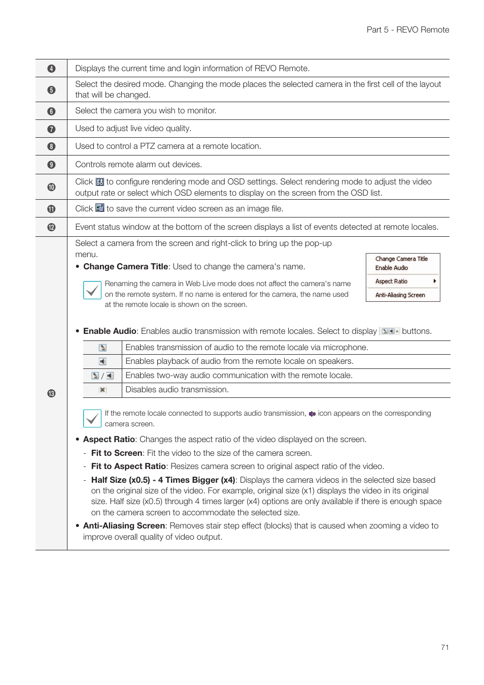 Revo NVR User Manual | Page 71 / 82