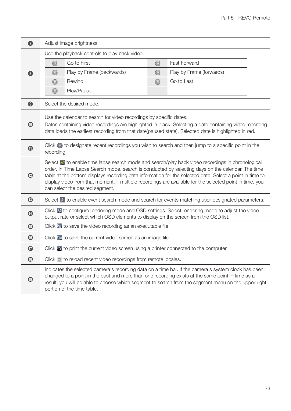 Revo NVR User Manual | Page 73 / 82