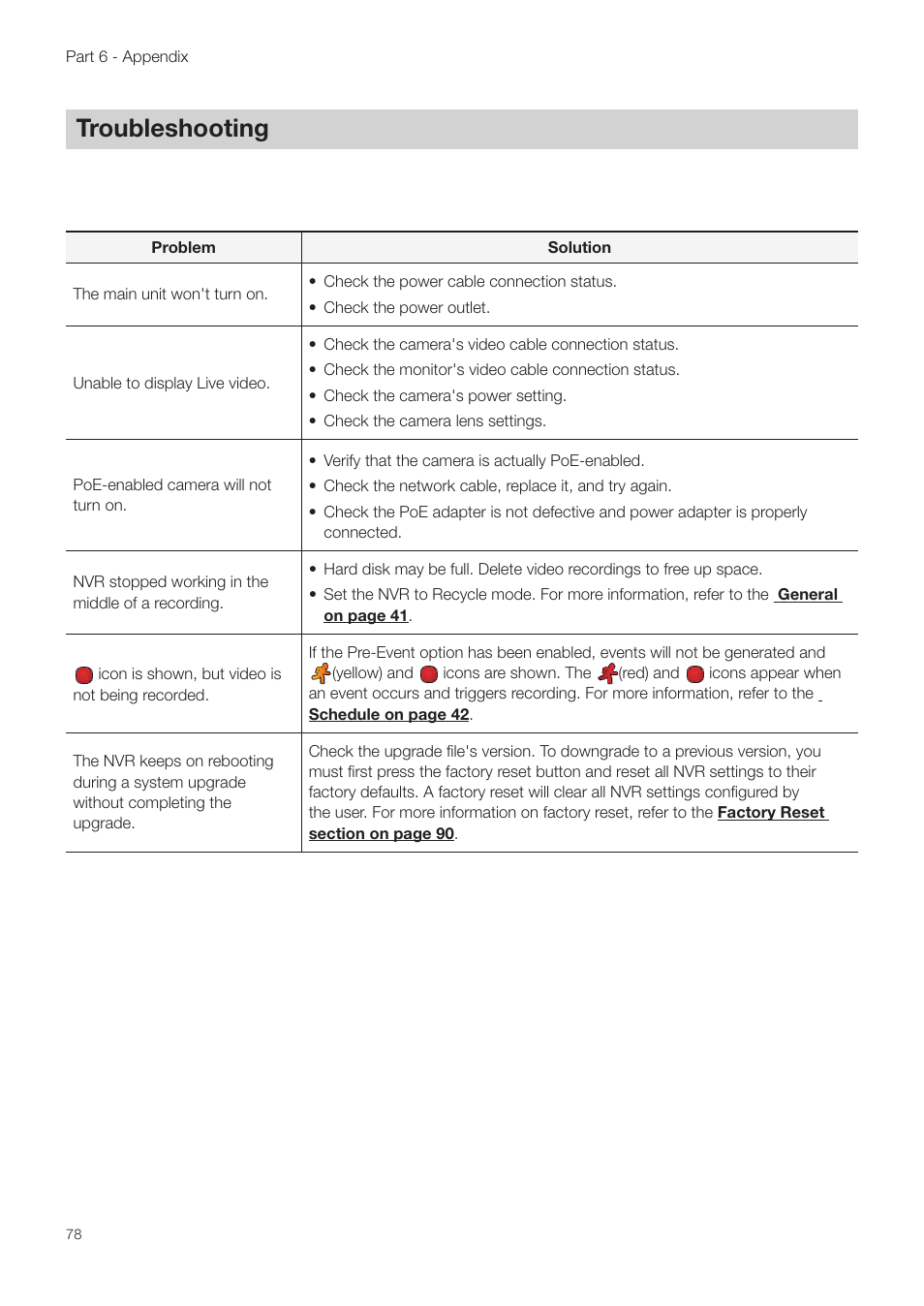 Troubleshooting | Revo NVR User Manual | Page 78 / 82