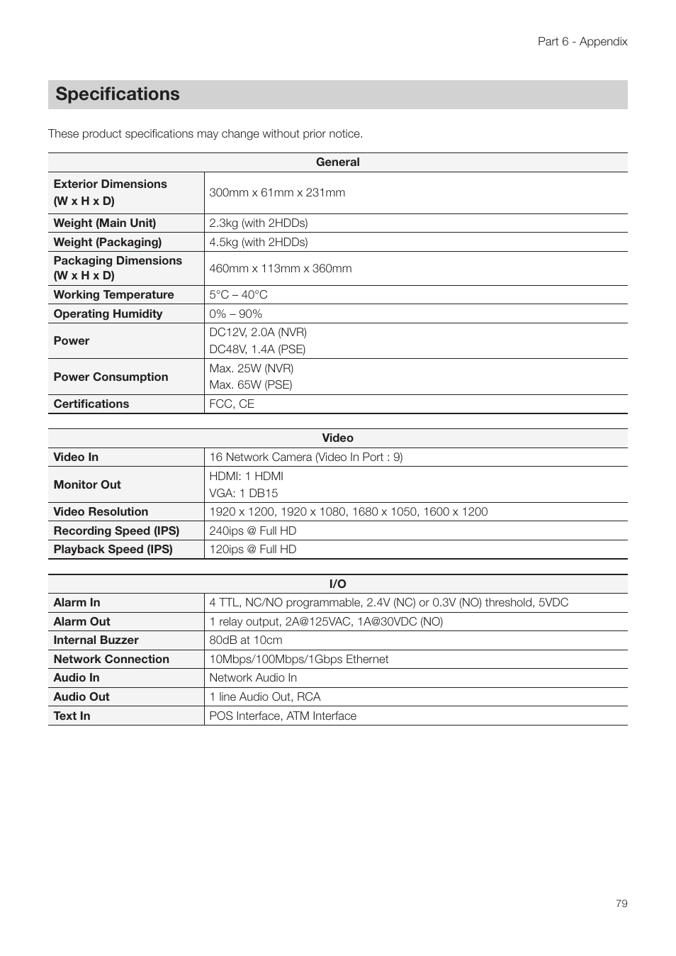 Specifications | Revo NVR User Manual | Page 79 / 82