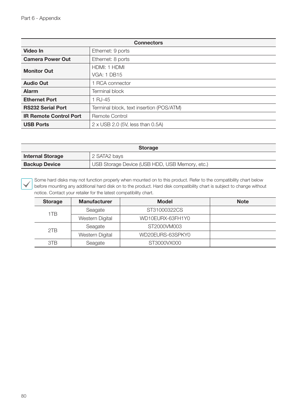 Revo NVR User Manual | Page 80 / 82