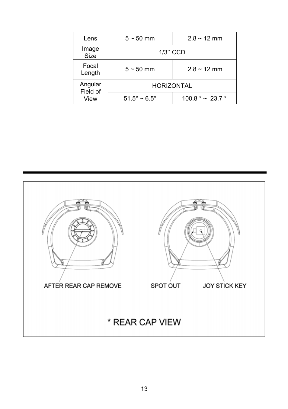 Spot out / joy stick key | Revo RECBH0550-1 User Manual | Page 19 / 22