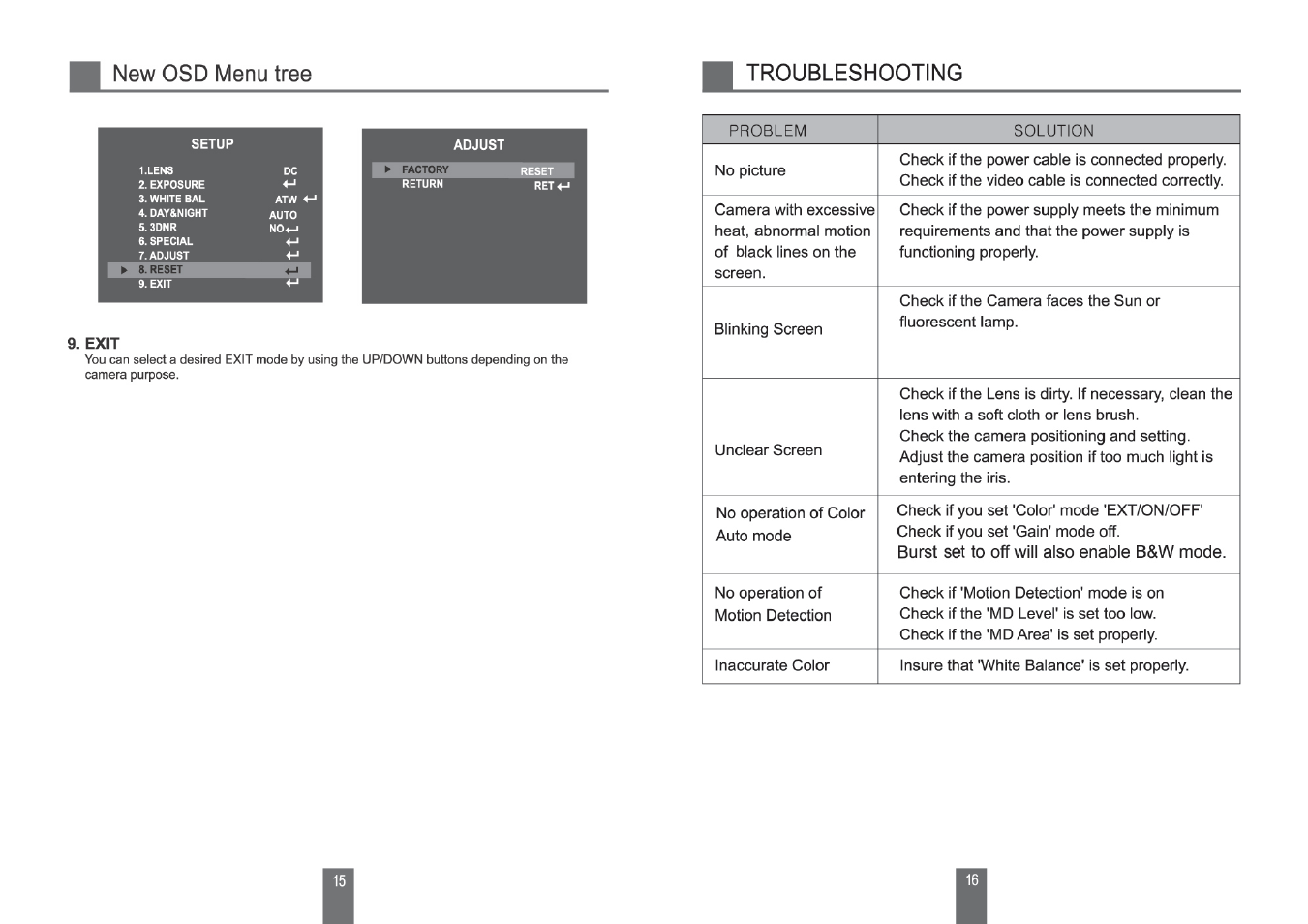 Revo RECBP600-1 User Manual | Page 10 / 12