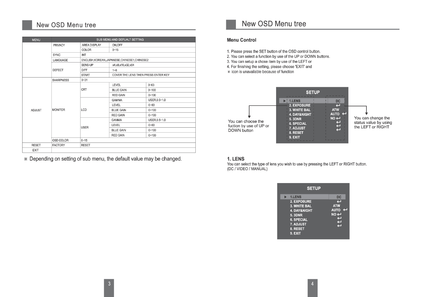 Revo RECBP600-1 User Manual | Page 4 / 12