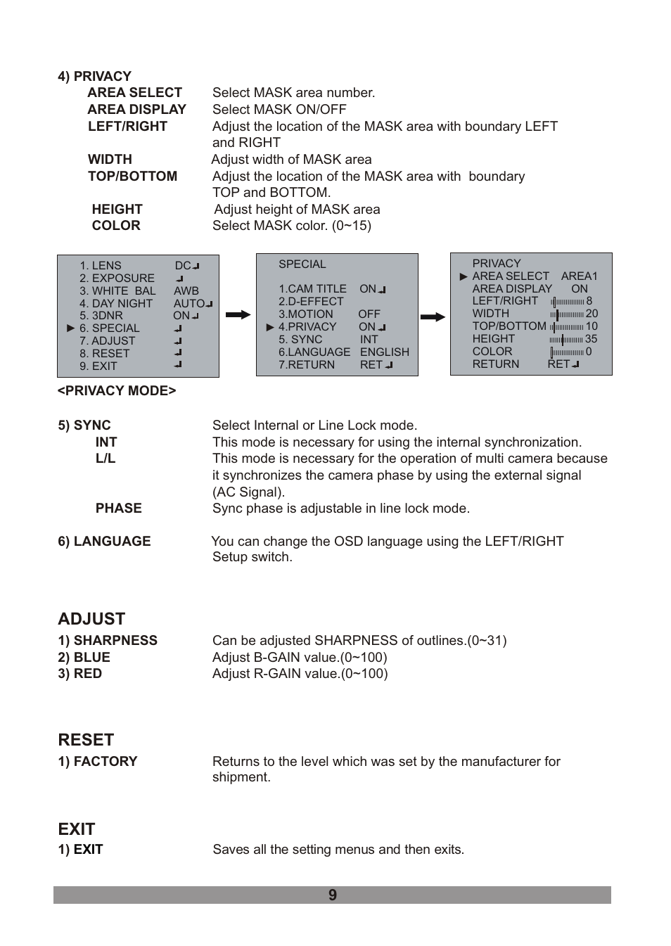 쪽 14, Reset exit, Adjust | Revo RECDH2812-1 User Manual | Page 13 / 16