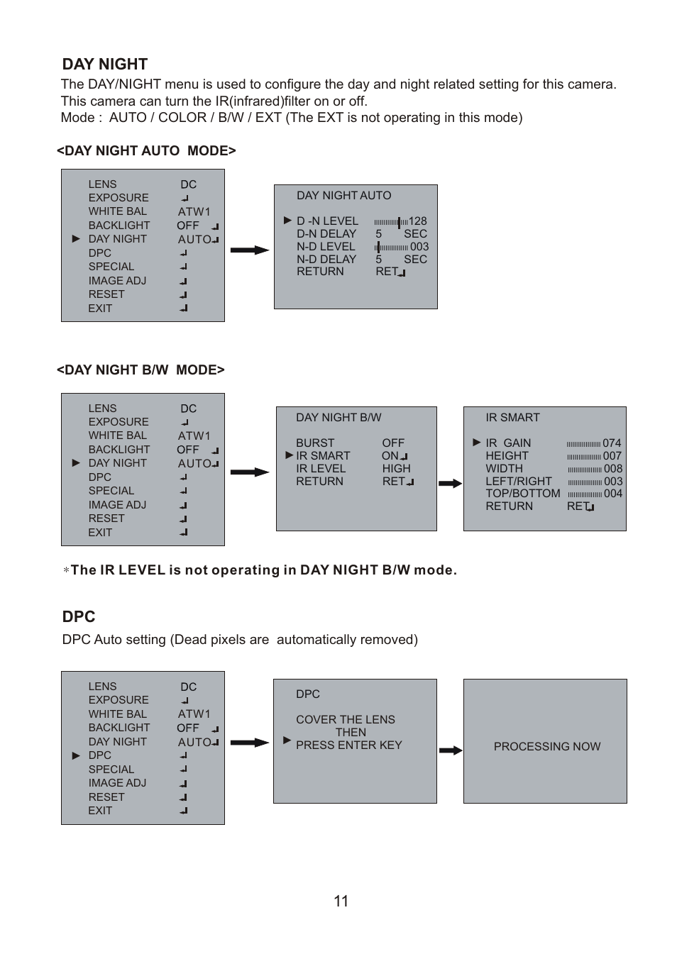 쪽 14, Day night | Revo RECDH409-2 User Manual | Page 13 / 20