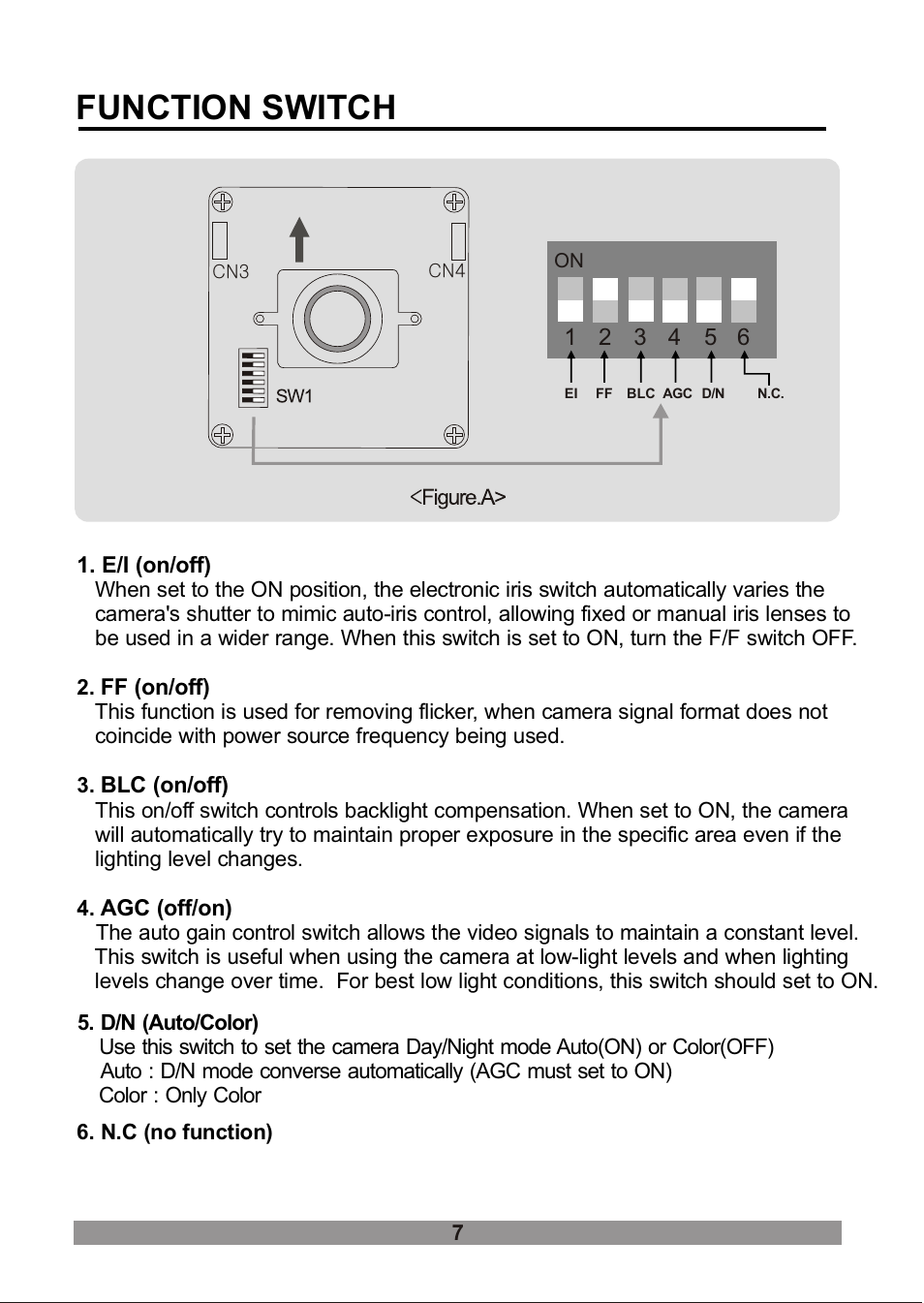 쪽 14, Function switch | Revo RECDH36-1 User Manual | Page 13 / 16