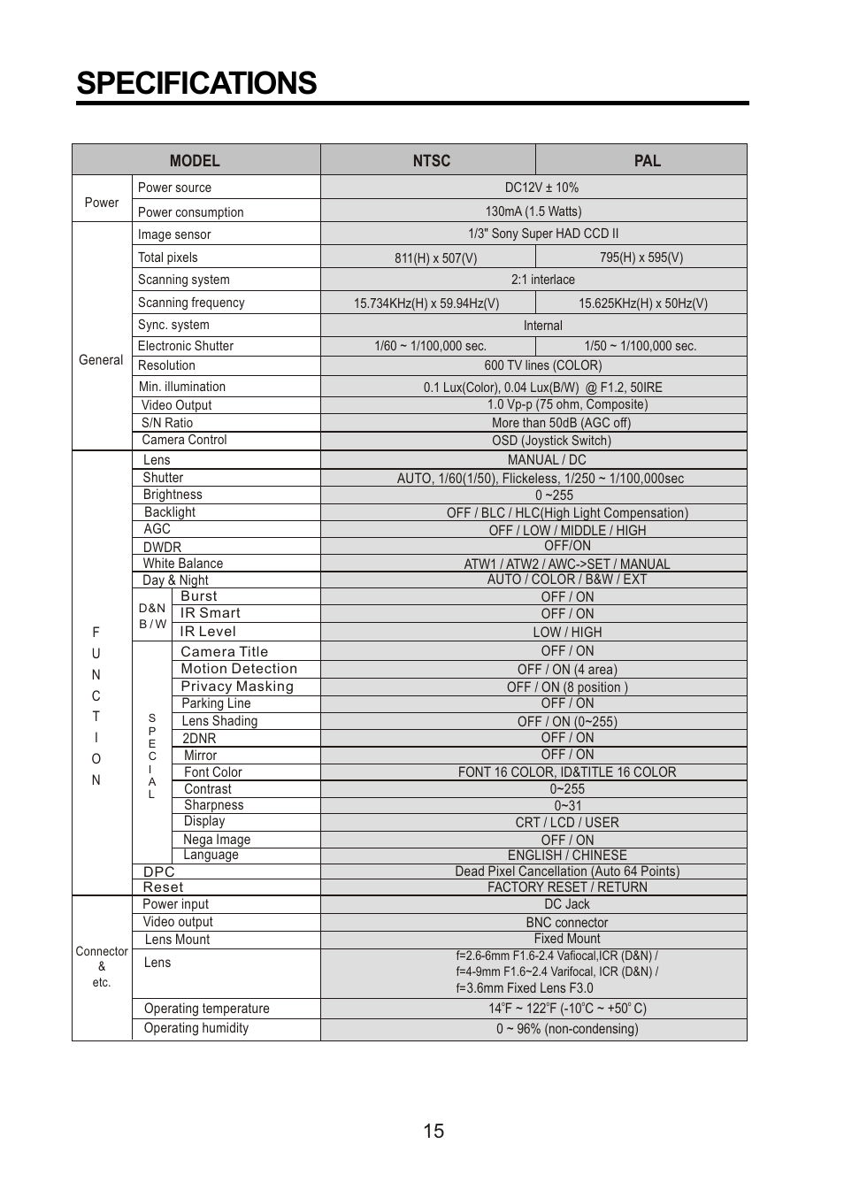 쪽 20, Specifications | Revo RECDH36-2 User Manual | Page 19 / 20