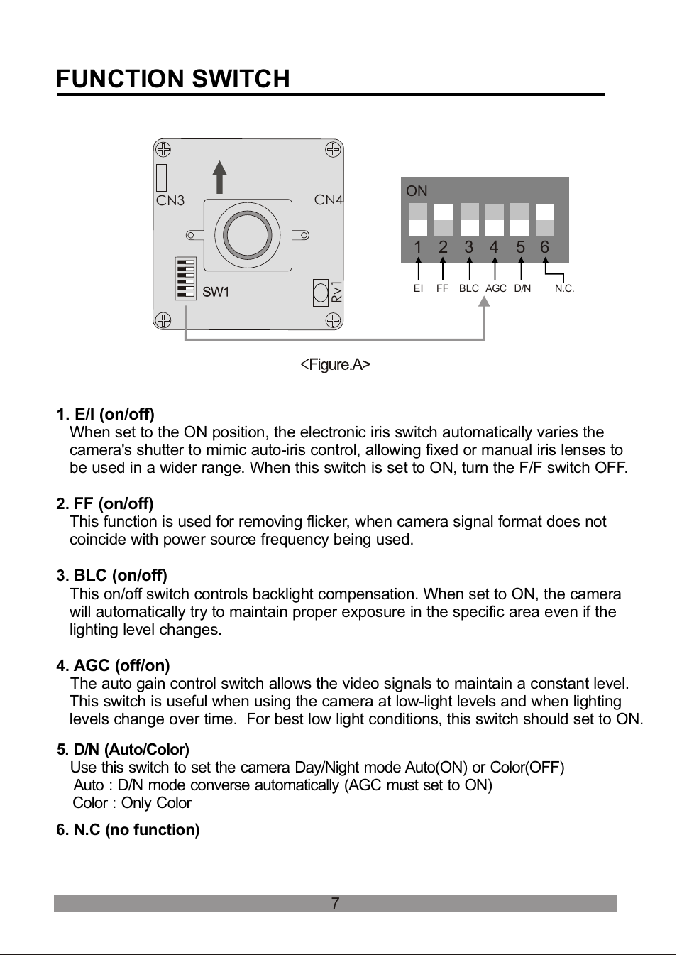쪽 13, Function switch | Revo RECDH409-1 User Manual | Page 12 / 16