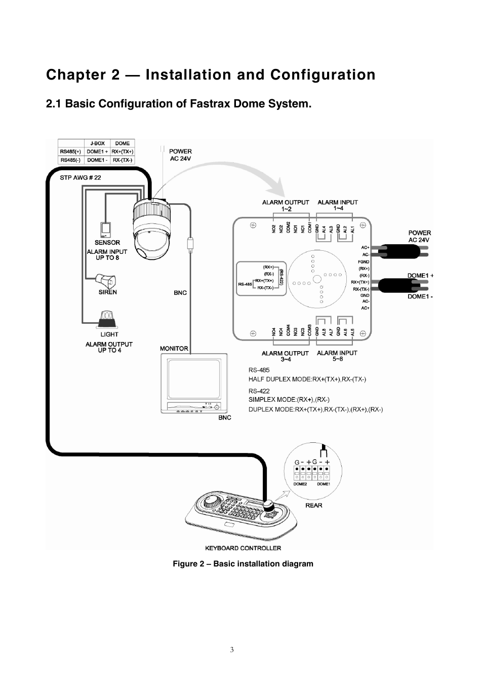 2 configuration with dvr, Chapter 2 ² installation and configuration | Revo REJCPTZ-1 User Manual | Page 10 / 52