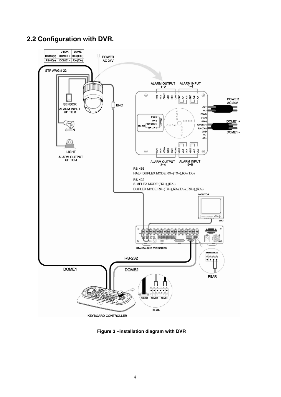 3 configuration with mux, 2 configuration with dvr | Revo REJCPTZ-1 User Manual | Page 11 / 52