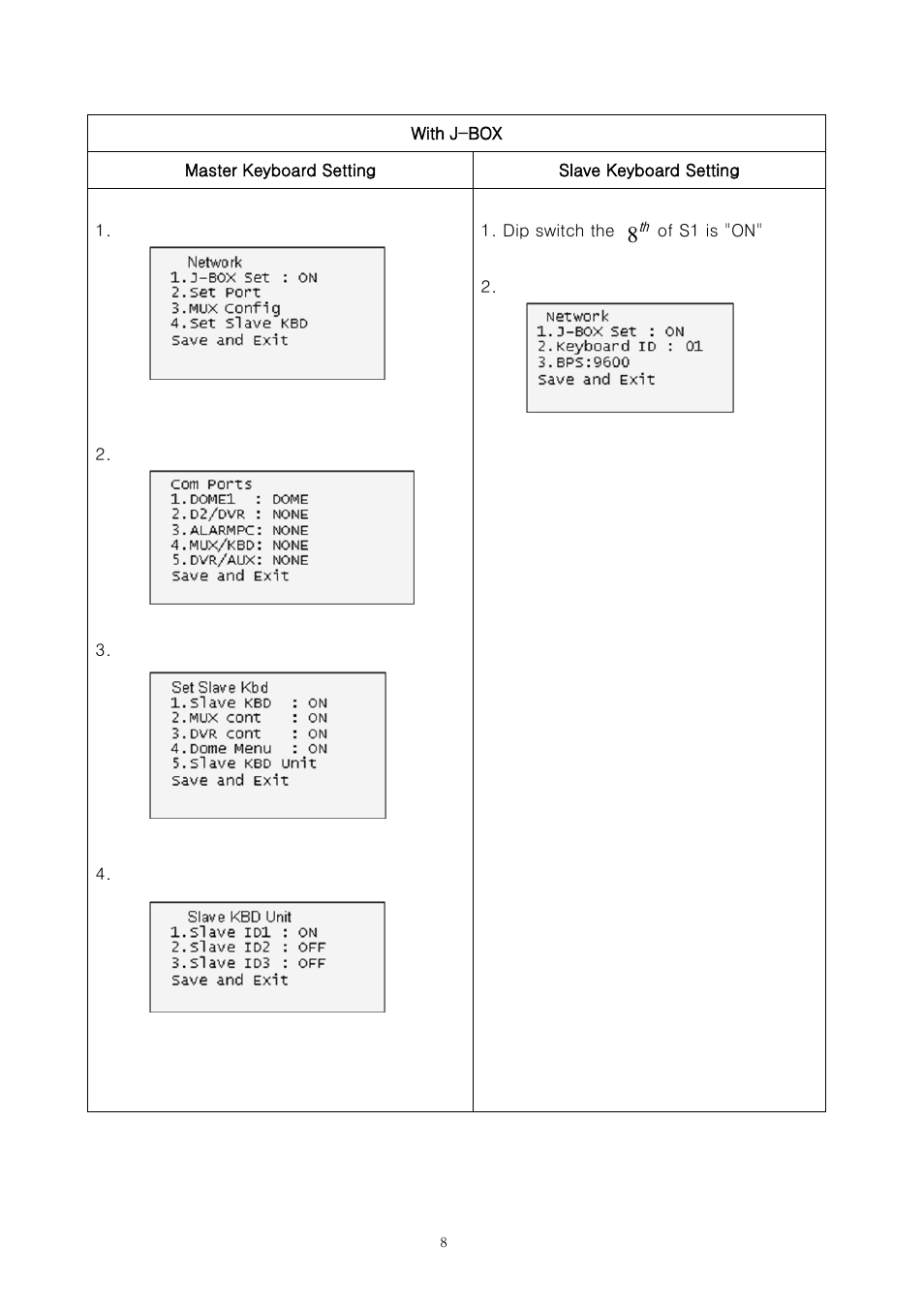 Revo REJCPTZ-1 User Manual | Page 15 / 52