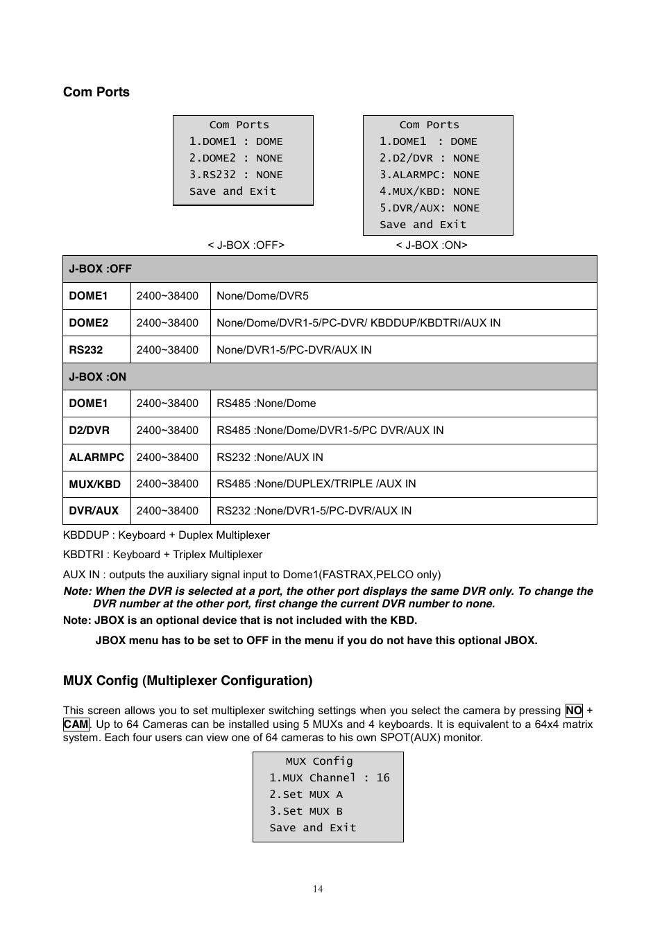Com ports, Mux config (multiplexer configuration) | Revo REJCPTZ-1 User Manual | Page 21 / 52