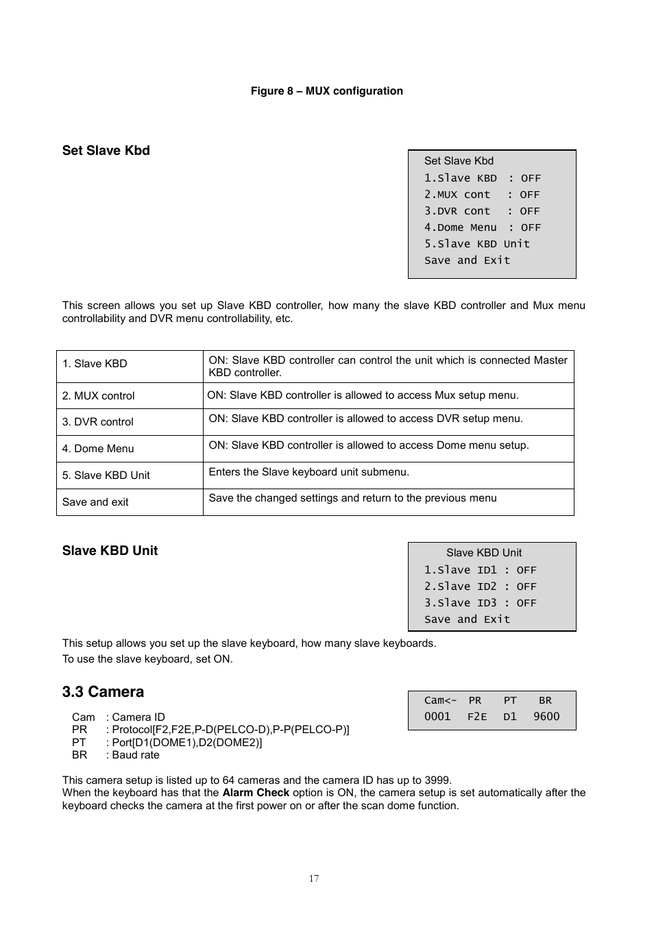 4 time / date, 5 alarm, 3 camera | Set slave kbd, Slave kbd unit | Revo REJCPTZ-1 User Manual | Page 24 / 52