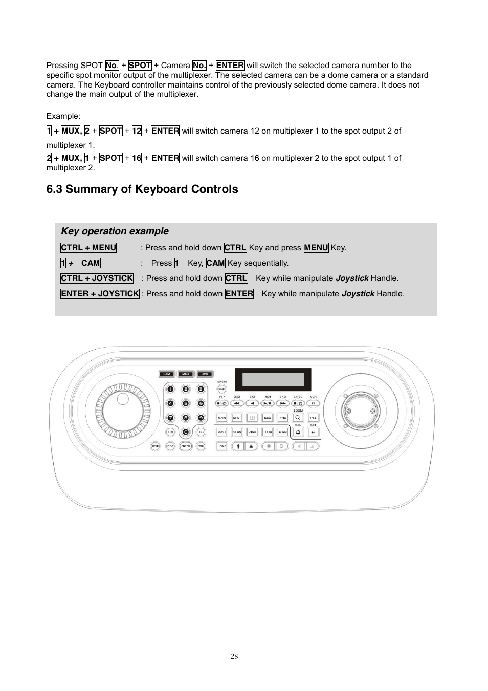 1 keys for dome camera, 3 summary of keyboard controls | Revo REJCPTZ-1 User Manual | Page 35 / 52