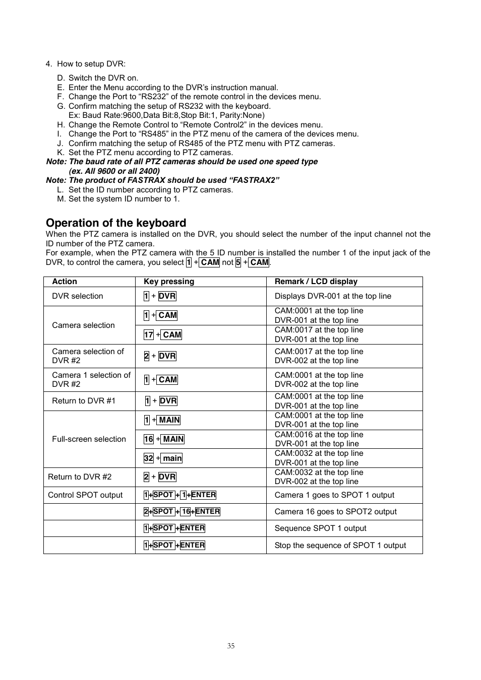 Operation of the keyboard | Revo REJCPTZ-1 User Manual | Page 42 / 52