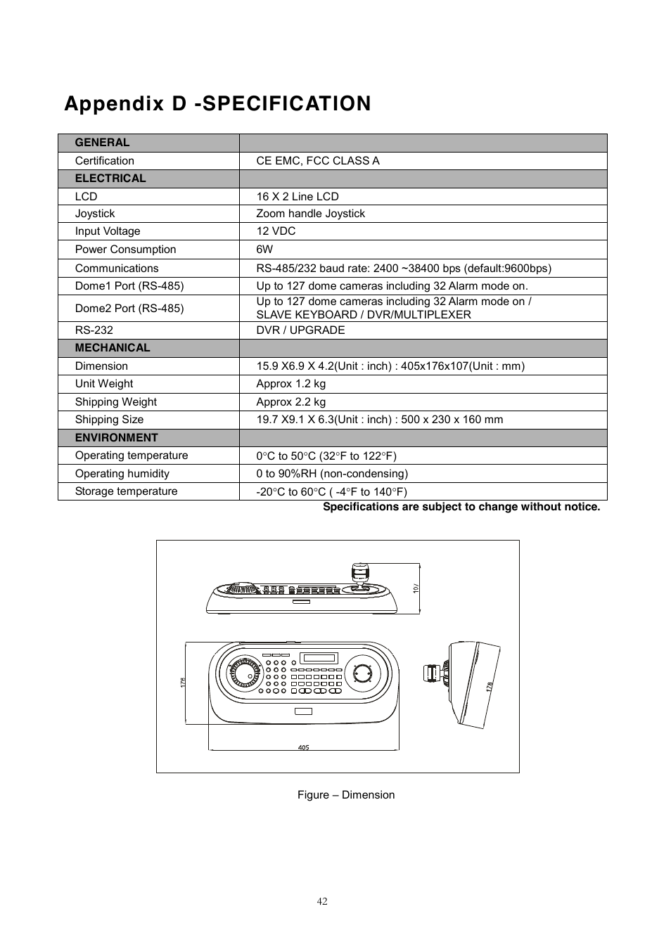 Appendix d -specification | Revo REJCPTZ-1 User Manual | Page 49 / 52