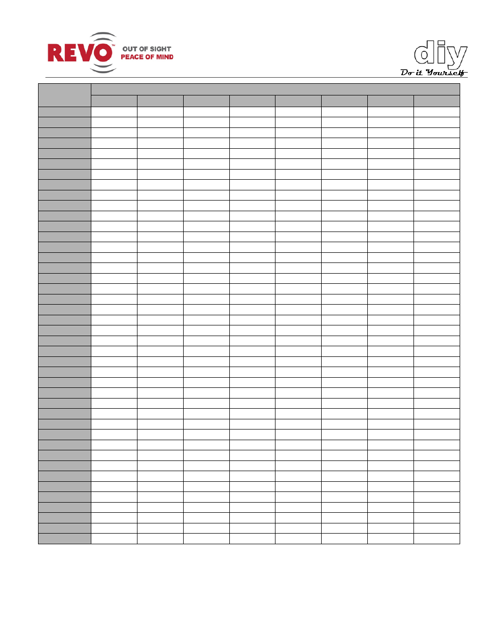 Revo RELPTZ22-1 Advanced Features User Manual | Page 25 / 30