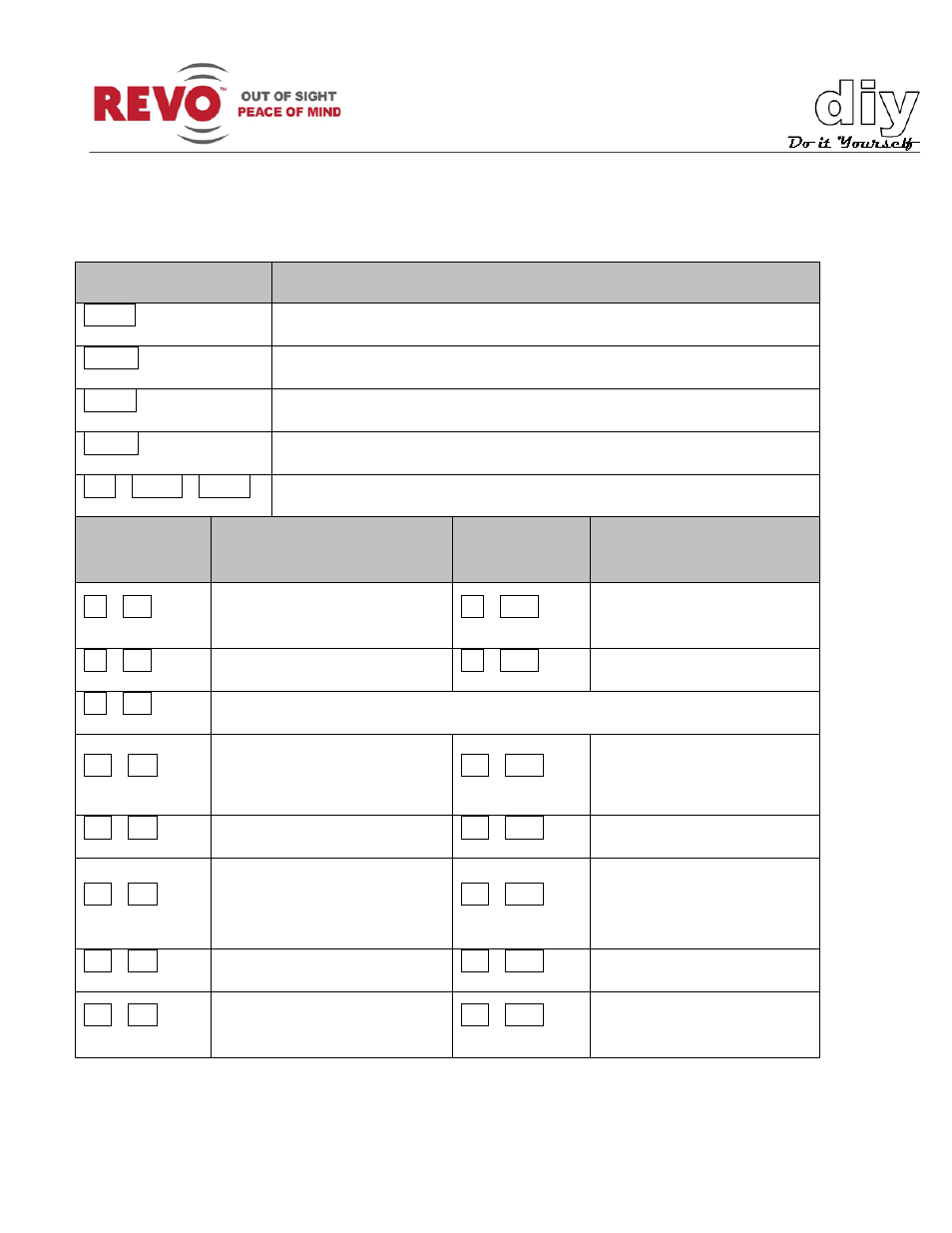 Shortcut keys | Revo RELPTZ22-1 Advanced Features User Manual | Page 27 / 30