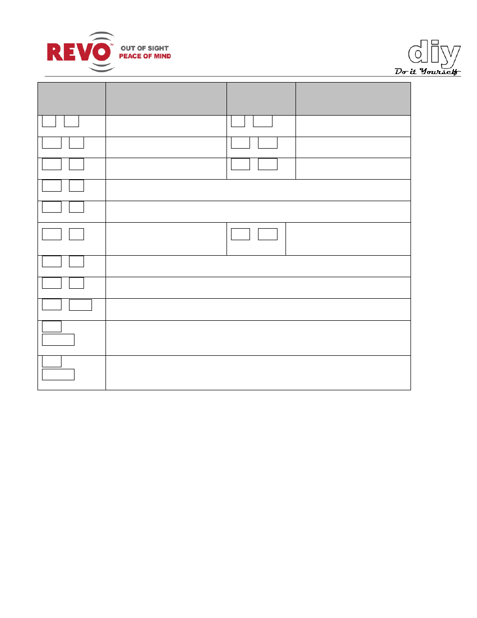 Revo RELPTZ22-1 Advanced Features User Manual | Page 28 / 30