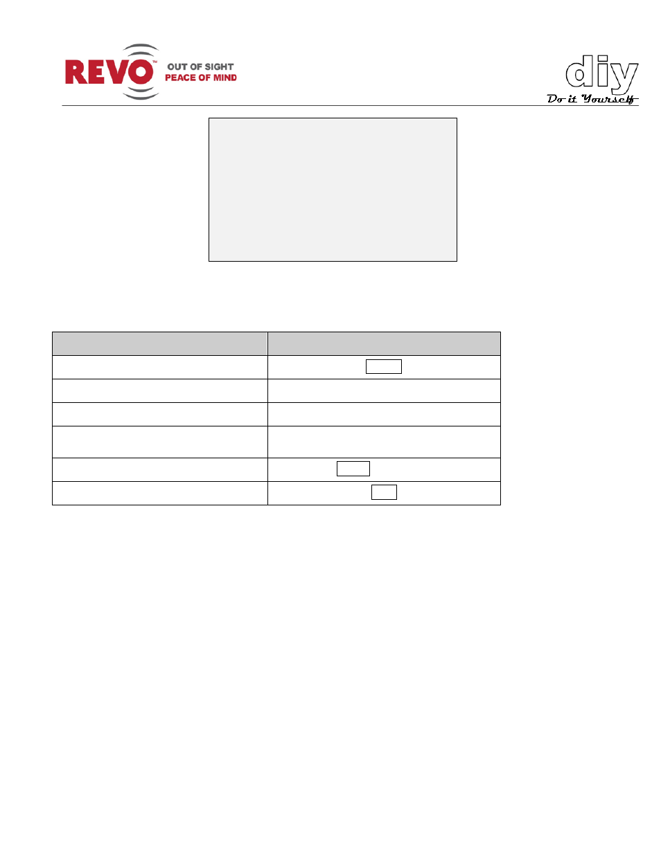 Revo RELPTZ22-1 Advanced Features User Manual | Page 6 / 30